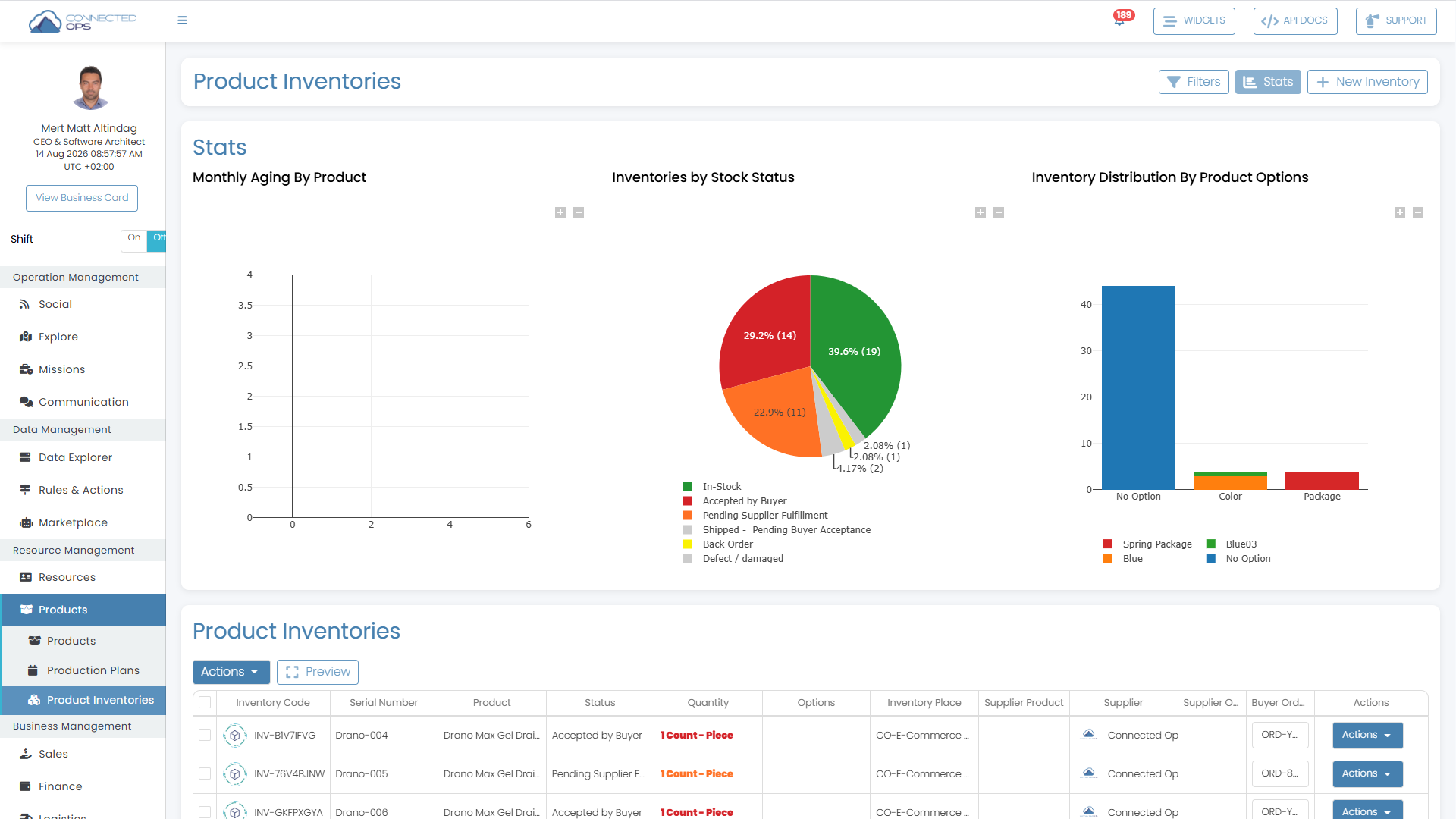 ERP Inventory Management